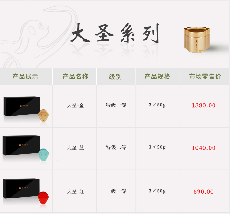 规格型号1.png