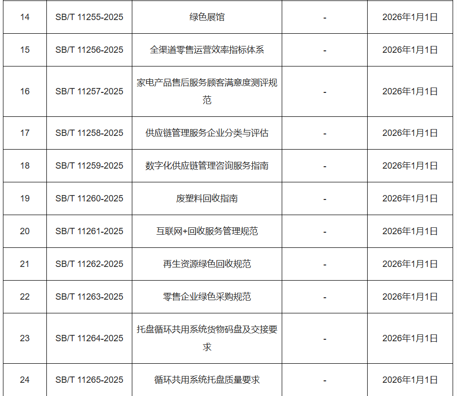 1f54fb9fd49fa0359ed2fdca8d7535fc